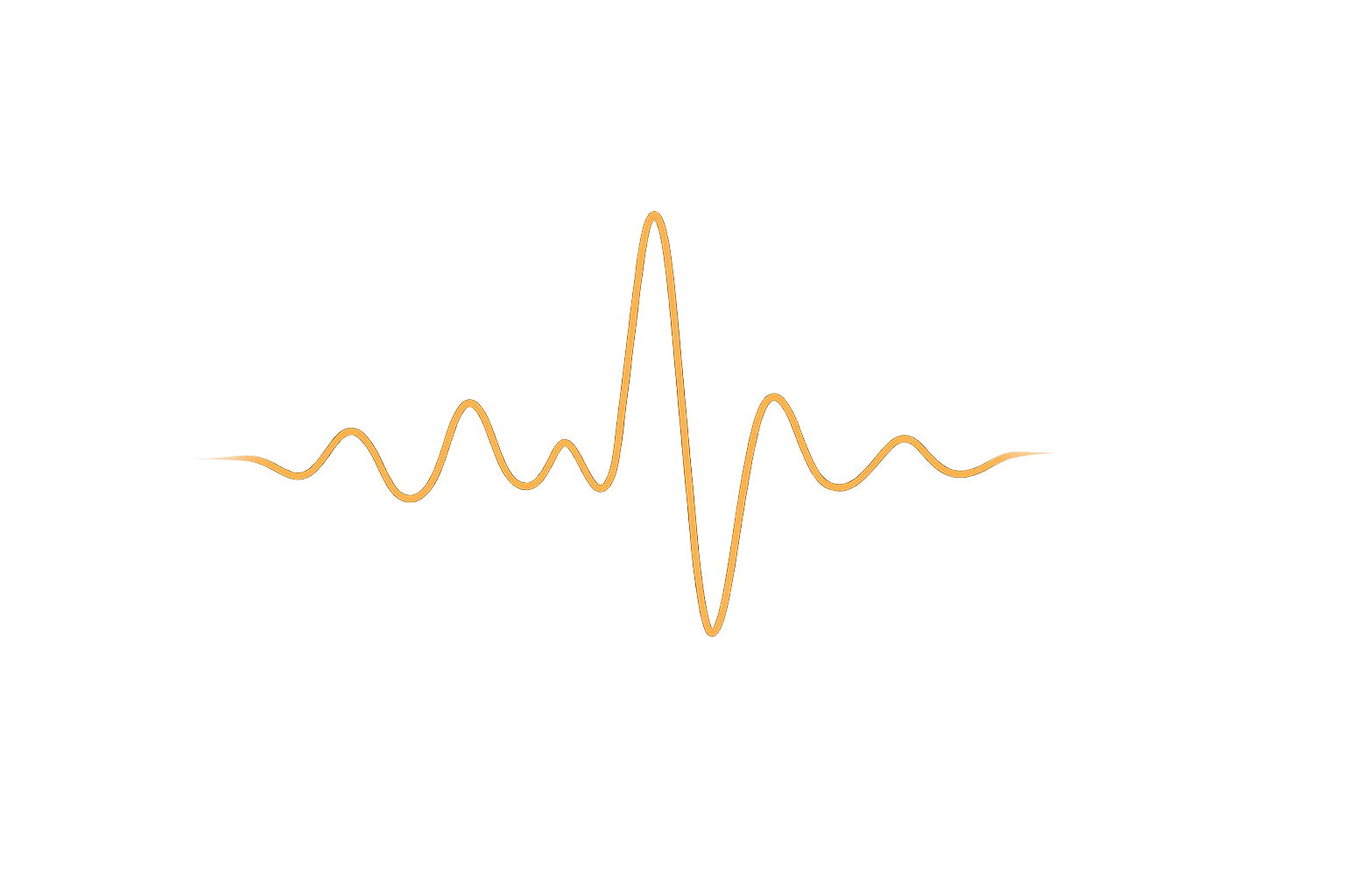 Stress assessment and monitoring